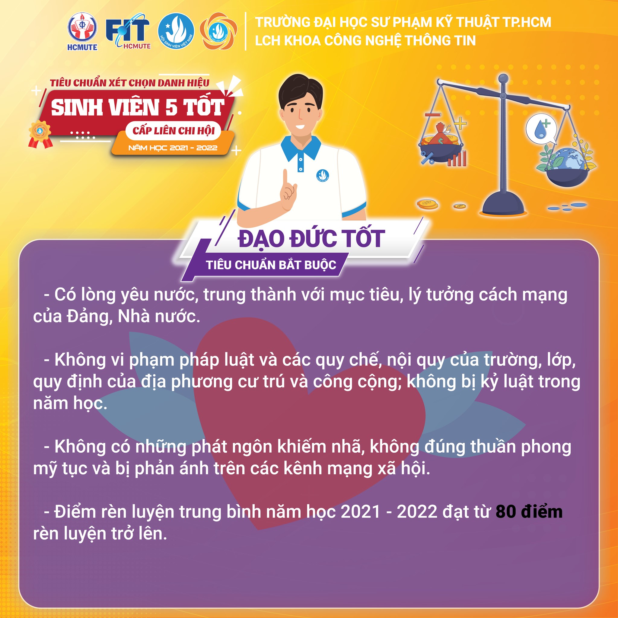 Học tập tốt