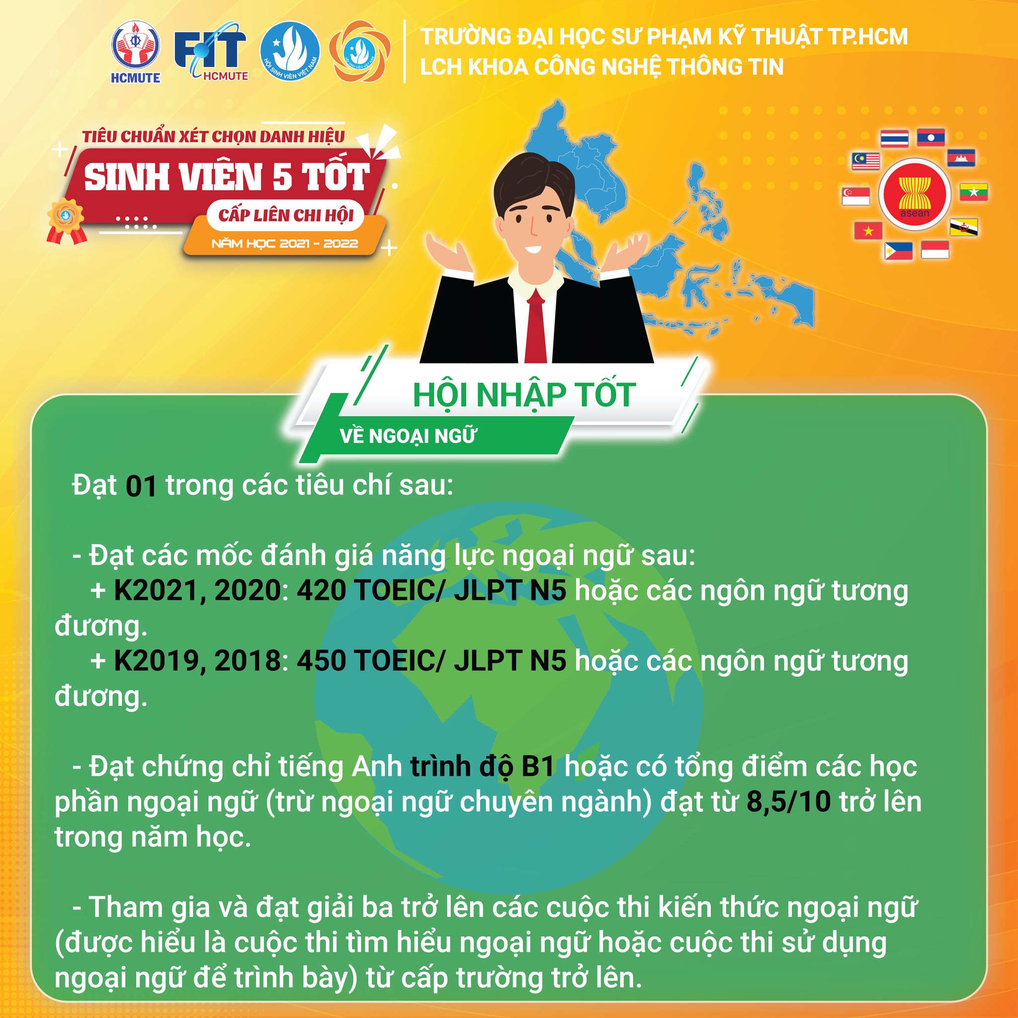 Tập thể Sinh viên 5 tốt